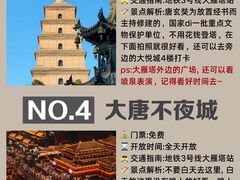 -西安城墙·碑林历史文化景区