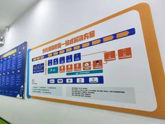 -童程童美·信息学竞赛·乐高机器人编程(长宁来福士校区)