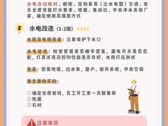 -研筑国际设计事务所(总店)