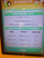 -宝燕乐园(闵行旗舰店)