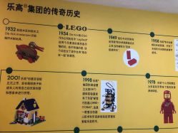 -kidsland(上海环球港店)