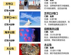 -巧克力渔家.小船海鲜家常菜(万平口店)