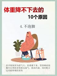 -Lily纤美·科技减脂中心