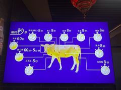 -最牛喜事潮汕鲜牛肉火锅(和平里店)