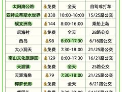 -三亚南山文化旅游区