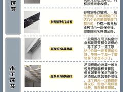 -居丽装饰空间设计(总部)