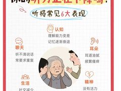 -立聪堂助听器·呼吸机(人民医院店)