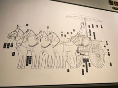 -秦始皇帝陵博物院-丽山园