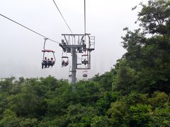 -青岛中山公园-索道售票处