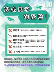-章光101防脱养发荟