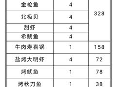 -九井澤精致料理(金茂店)