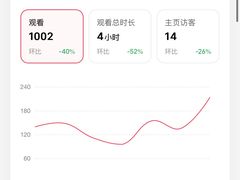 -家乐福(古北店)