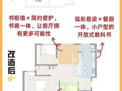 -住范儿家装·整体家装·装修设计