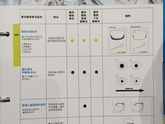 -宝岛眼镜(北京亚运村旗舰店)