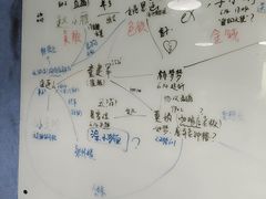 -戏精管理局·剧本杀·桌游·血染钟楼