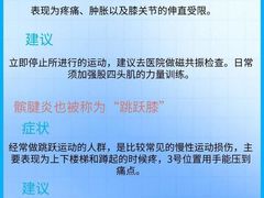-锐博康复门诊(徐汇店)