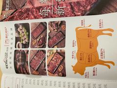 -陈记顺和潮汕牛肉火锅(韩江路店)