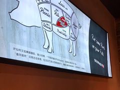 -喜来稀肉(北外滩白玉兰广场店)