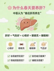 -雅曼妮spa美容养生