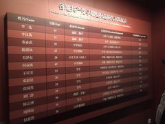 -中共一大纪念馆