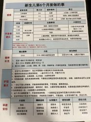 -复旦大学附属妇产科医院(杨浦院区)
