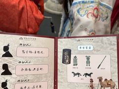 -洛阳古墓博物馆