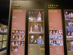 -北京人艺戏剧博物馆