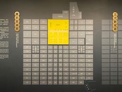 -西安唐皇城墙含光门遗址博物馆