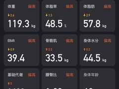 -FEELINGME乐刻私教馆·健身(大融城店)