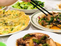 -电白鸭粥店(下沙二坊88号店)