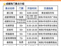 -成都欢乐谷