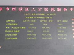 android_upload_pic-北京市西城区人力资源公共服务中心