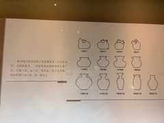 -衢州市博物馆