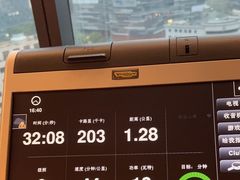 -上海龙之梦万丽酒店游泳池