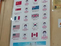 -柯达快照(海运仓胡同店)