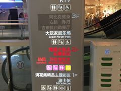 -万达广场(桂林高新店)