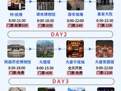 -西安鼓楼
