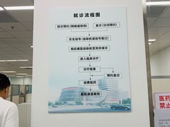 -上海市徐汇区口腔医院