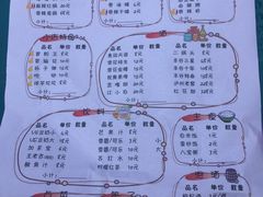 菜单-水碾河刘老大串串香(水碾河路店)