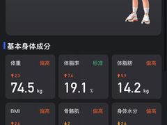 -FEELINGME乐刻私教馆·健身(大融城店)