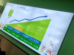 -学知乐教育·幼小衔接·小学科辅导(嘉定镇校区)