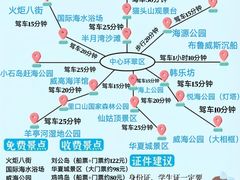 -幸福门