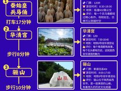-秦始皇帝陵博物院(兵马俑)