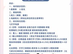 -北京华德眼科医院