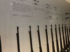 -张之洞与武汉博物馆