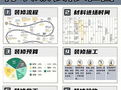 -居丽装饰空间设计(总部)