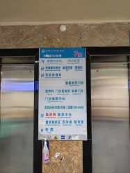 -重庆医科大学附属儿童医院(渝中院区)