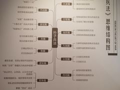 -银雀山汉墓竹简博物馆