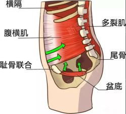 -邢台妇产医院