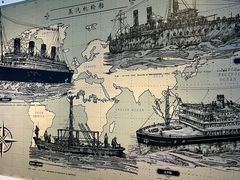 -上海儿童博物馆